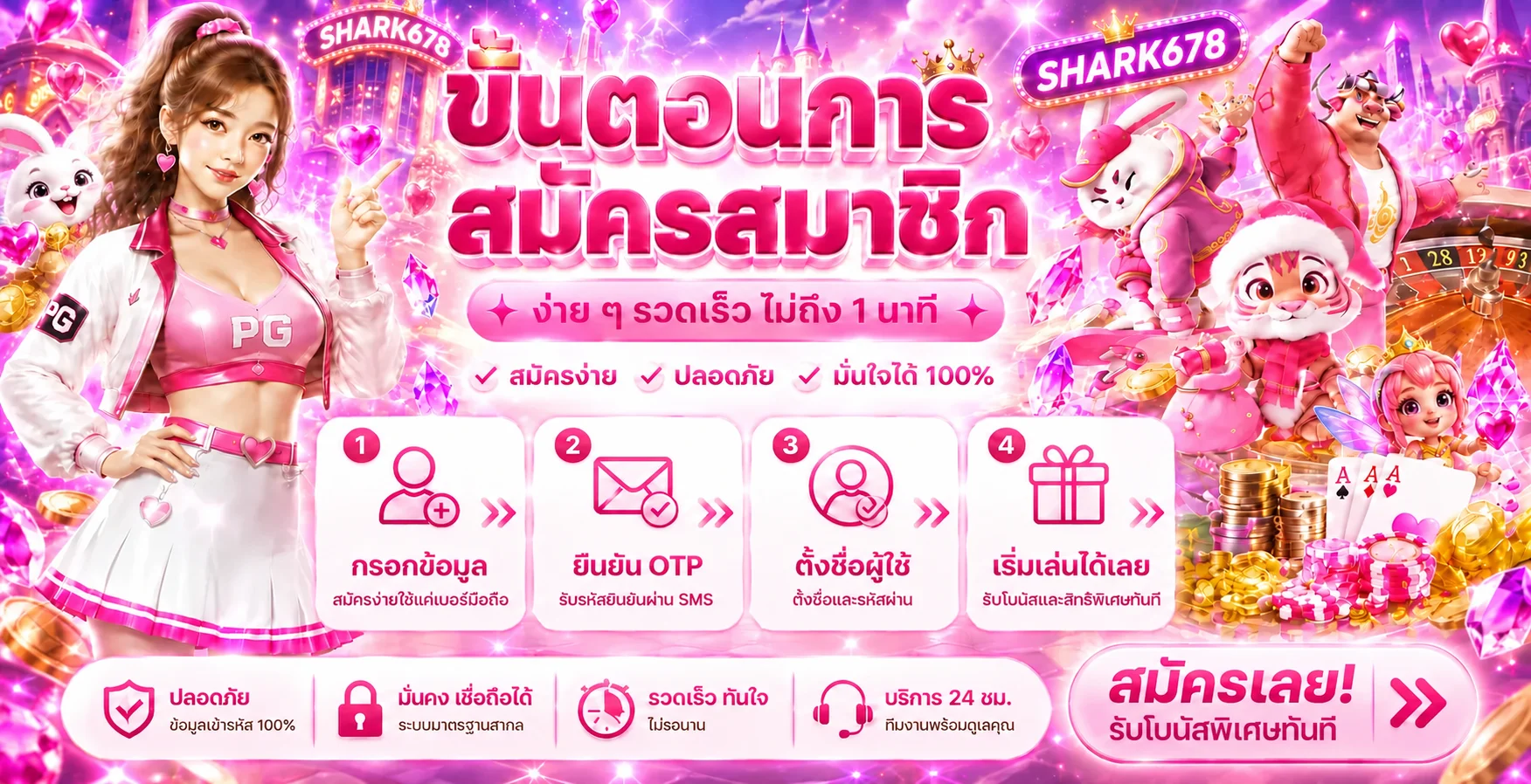 ขั้นตอนสมัคร SHARK678 สำหรับสมาชิกใหม่